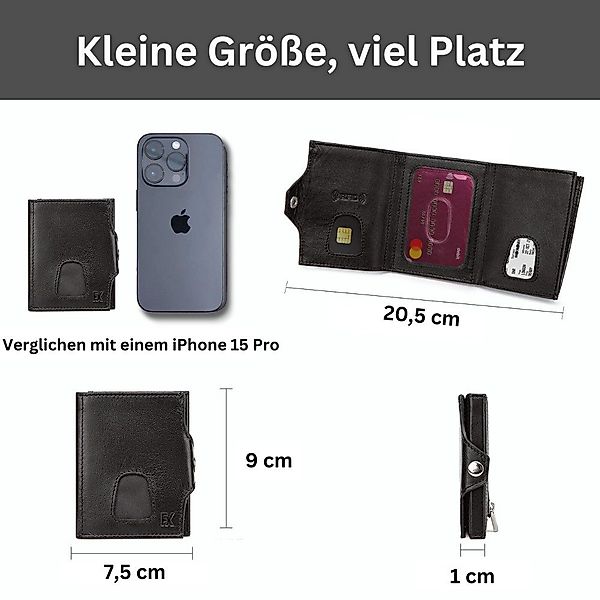 Fomax Mini Geldbörse Slim Wallet + günstig online kaufen