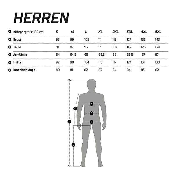 Protective Radhose MTB-Hose Herren Longpant P-Engine günstig online kaufen
