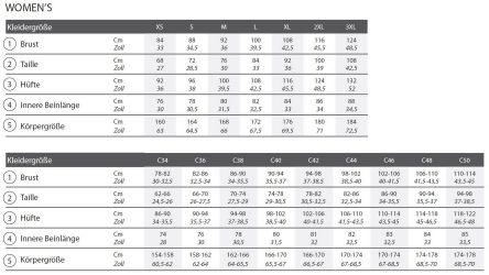 Helly Hansen Rundhalspullover Manchester Zip Sweatshirt günstig online kaufen