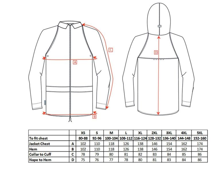 Portwest Regenjacke Klassische Regenjacke S440 verschiedene günstig online kaufen