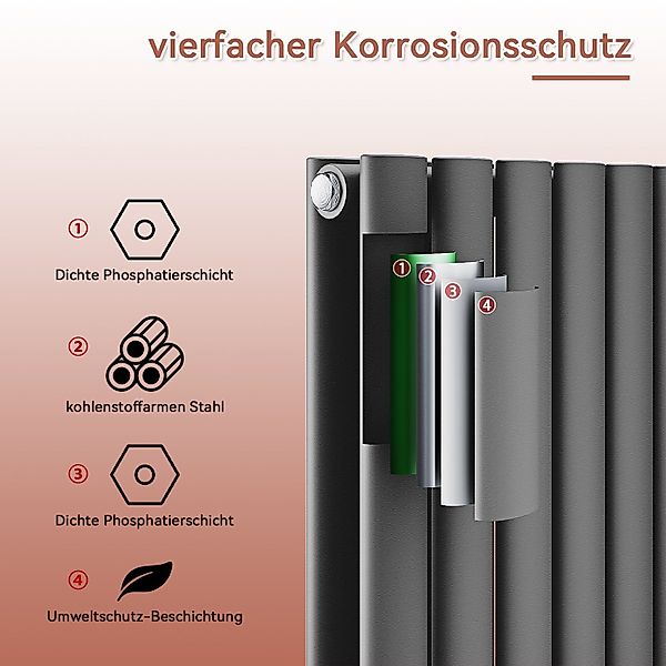 SONNI Badheizkörper Heizkörper Design Röhrenheizkörper modern günstig online kaufen