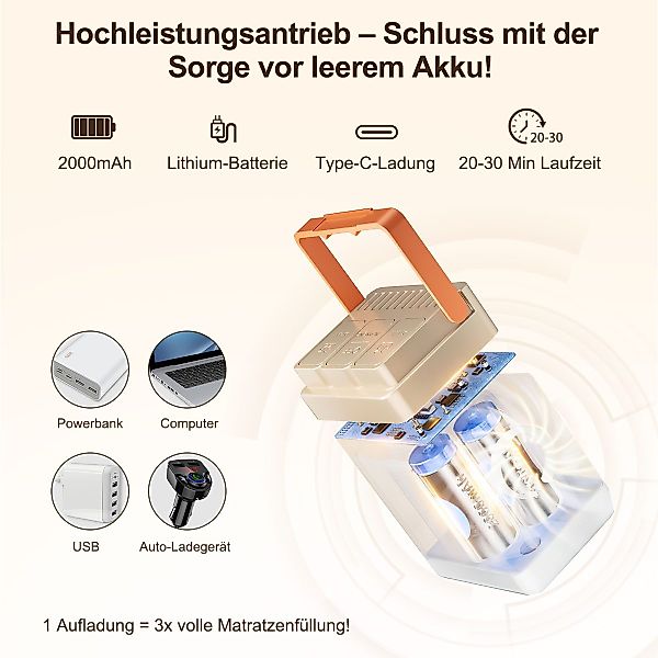 Sumosuma Luftbett Einzel Luftmatratze, Schnelles Aufblasen günstig online kaufen