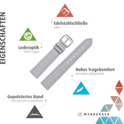 MARBURGER Uhrenarmband 20mm Kunststoff Vegan Grau günstig online kaufen