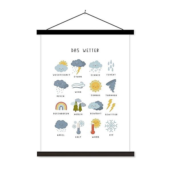MuchoWow Poster Pädagogisch - Wetter lernen günstig online kaufen