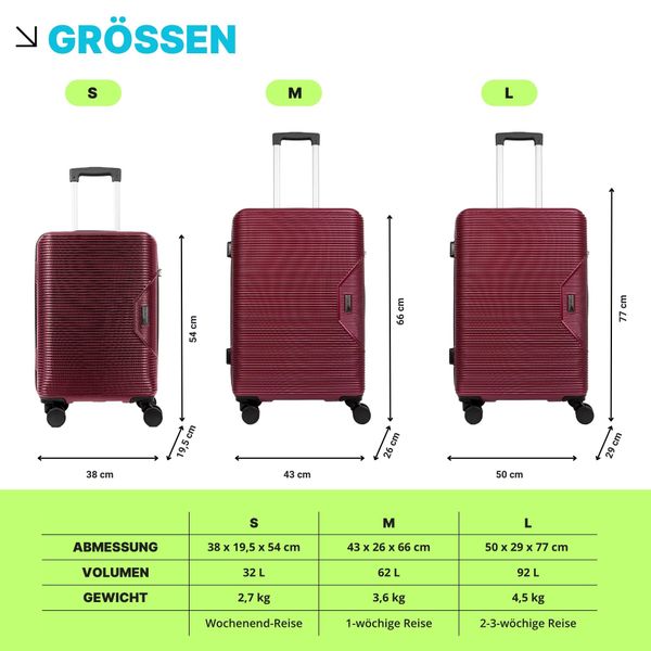 Crosstravel Koffer Einzelkoffer Tampa S / günstig online kaufen