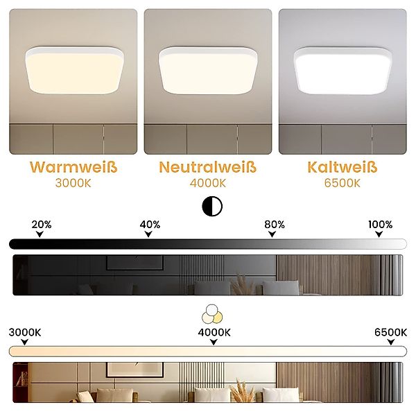 ZMH LED Deckenleuchte Wohnzimmer 27CM Quadratisch günstig online kaufen