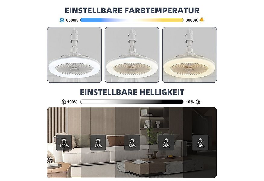 Laybasic Deckenventilator E27 Deckenventilator Fernbedienung Lampe mit Vent günstig online kaufen