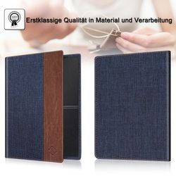 Fintie Mini Geldbörse Fahrzeugschein Hülle, Ultradünne günstig online kaufen