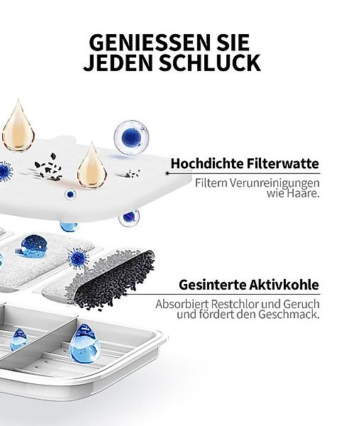 PETKIT Trinkbrunnen Eversweet Max, App-Steuerung und Kabellos,3 L günstig online kaufen