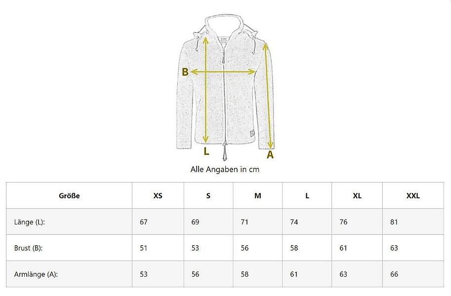 THC Natural Line Strickjacke THC Schafwollstrickjacke 840 gepunktet (1 Stüc günstig online kaufen