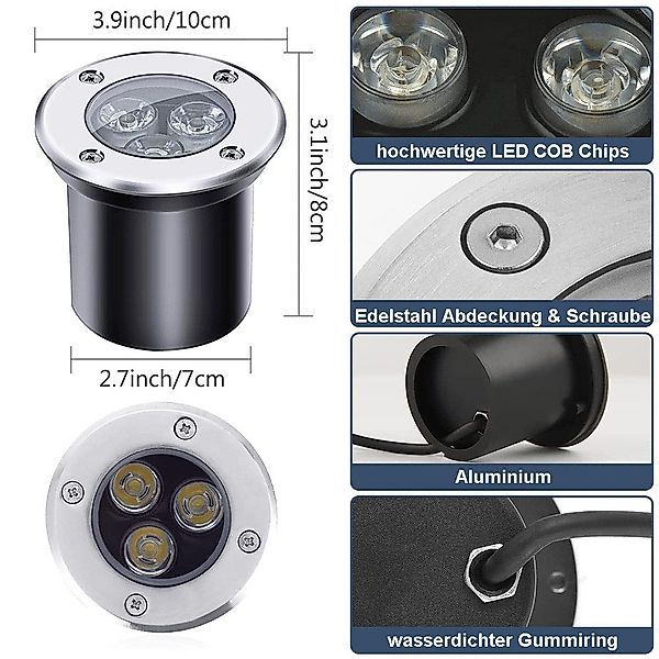 Jibenhome LED Gartenstrahler Bodenstrahler Außen Wasserdicht günstig online kaufen