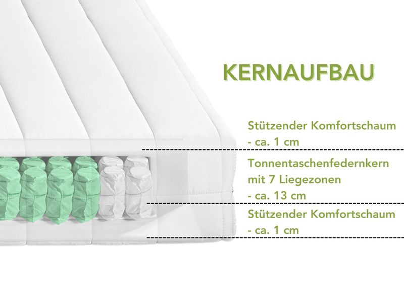 Taschenfederkernmatratze Bronze, In diversen Größen und günstig online kaufen