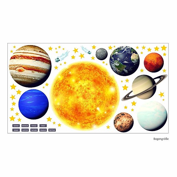 nikima Wandtattoo 164 Sonnensystem Planeten (PVC-Folie), günstig online kaufen