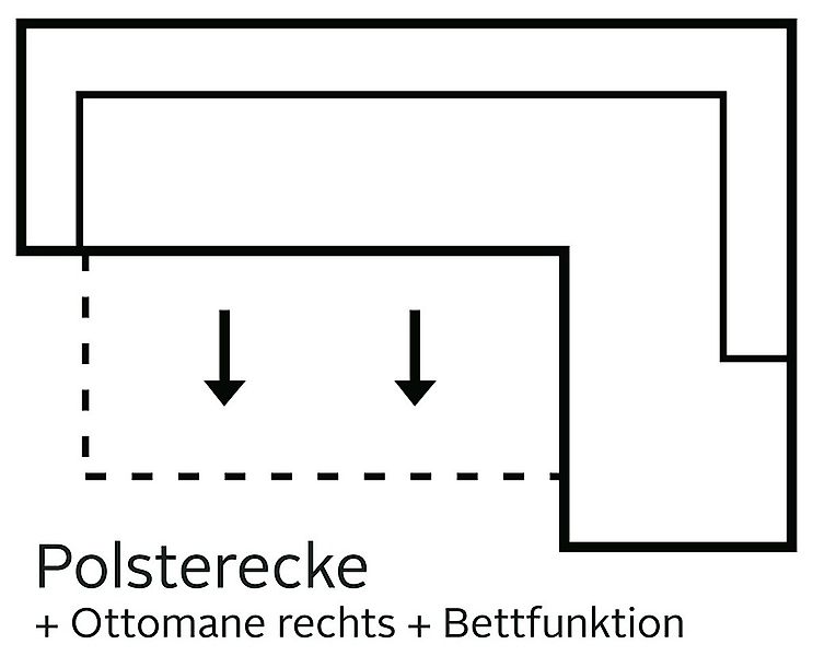 Trends by HG Ecksofa "Pool L-Form" wahlweise mit Bettfunktion, frei im Raum günstig online kaufen
