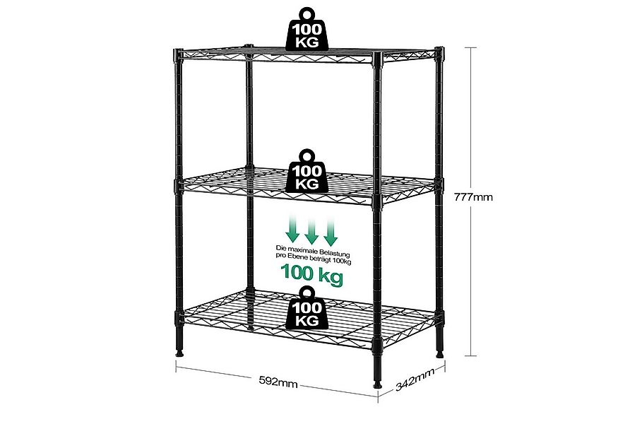 Nilpferd Mehrzweckregal Lagerregal, Regal, Gitterregal Metall günstig online kaufen