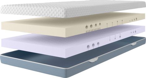 Älgdröm Hybridschaum-Matratze "Flipper, in 19 cm und 25 cm Höhe, 90x200 cm, günstig online kaufen