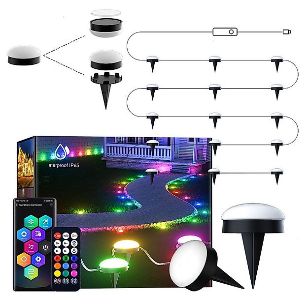 PRIISF LED Gartenleuchte Bodenleuchte Wegeleuchte Gartenleuchte mit Erdspie günstig online kaufen