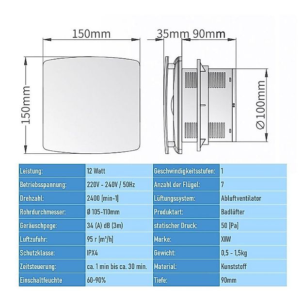 XERSEK Wandventilator Badlüfter leise Ø 100mm IPX4 Nachlauf Bad WC Wand Ven günstig online kaufen
