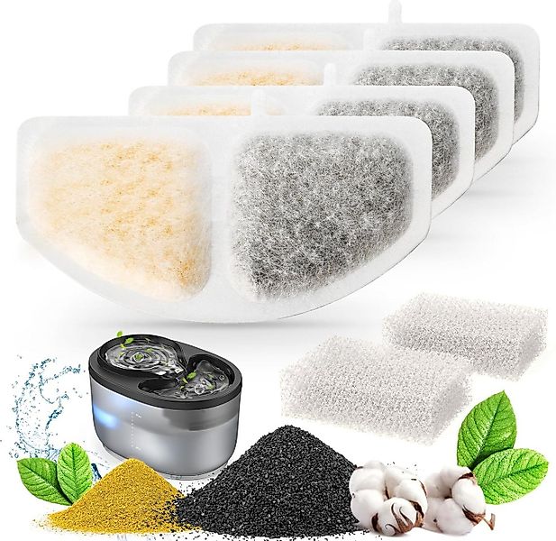 Coonoor Trinkbrunnen Ultraleiser Katzenbrunnen 2,3L BPA-frei mit 25dB Zirku günstig online kaufen