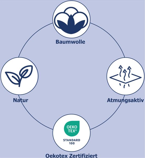 good morning Bettwäsche "Good Morning Uni" 2 Stk. tlg. 100% Baumwolle, Renf günstig online kaufen