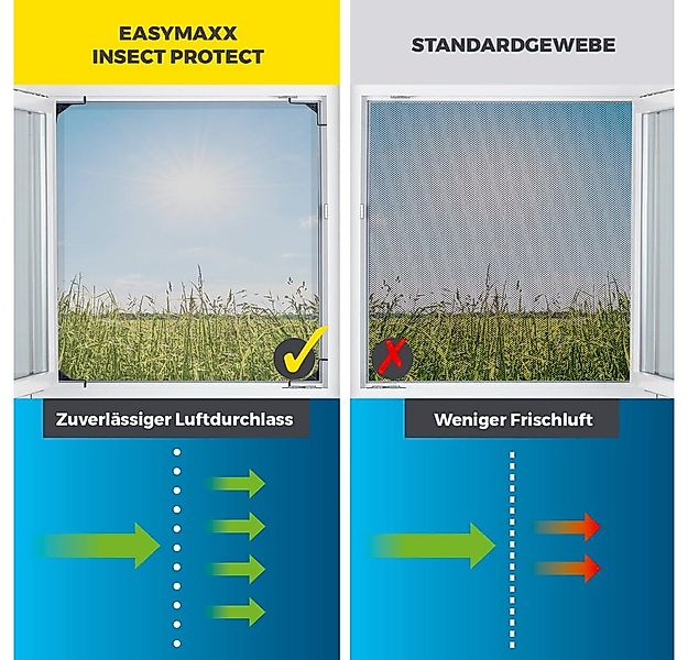 EASYmaxx Insektenschutz-Fensterrahmen ausziehbares Teleskop-Insektenschutzg günstig online kaufen