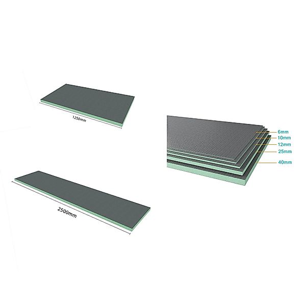 Duschparadies Bauplatte XPS 1250x600x40mm Fliesenplatte Hartschaum Dämmplat günstig online kaufen