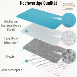 Sanilo Schaum-Badematte "mit Motiv, viele schöne Badteppiche zur Auswahl" H günstig online kaufen