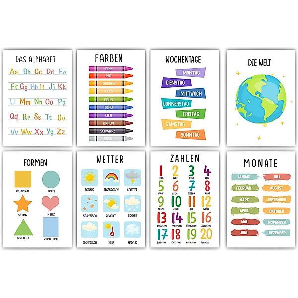 Tigerlino Poster 8er Set Alphabet Monate günstig online kaufen