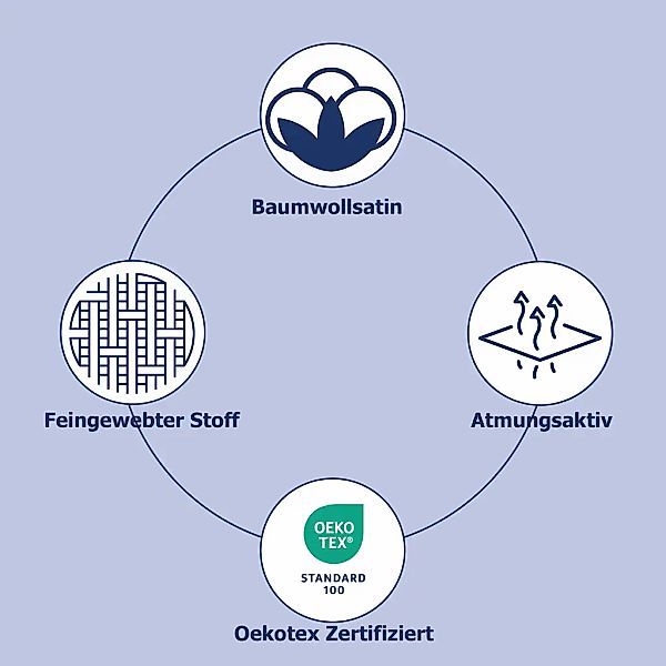 hip Wendebettwäsche "Vitori" 2 Stk. Mako-Satin, 135x200, Reißverschluss, We günstig online kaufen