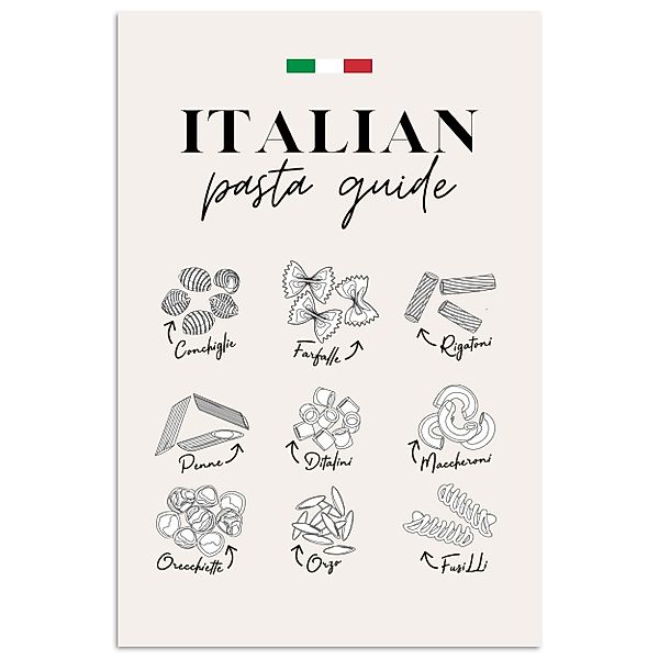 MuchoWow Poster Nudelarten - Italien - günstig online kaufen