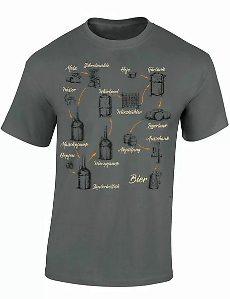 Baddery Print-Shirt "Der Brauprozess", Bier Geschenke für Männer, Bier T-Sh günstig online kaufen