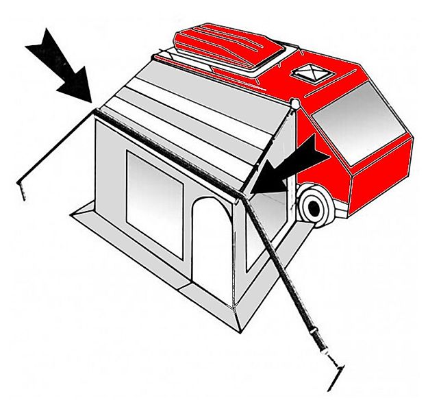 Moritz Vorzelt 13 m Sturmband Deluxe, (Sturmband), für Vorzelte Markisen Wo günstig online kaufen