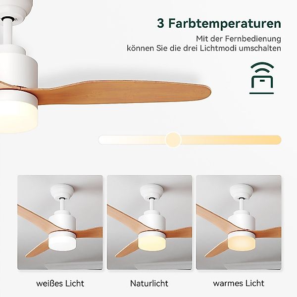 SONNI Deckenventilator Deckenventilator, Ø119cm,mit Licht und günstig online kaufen