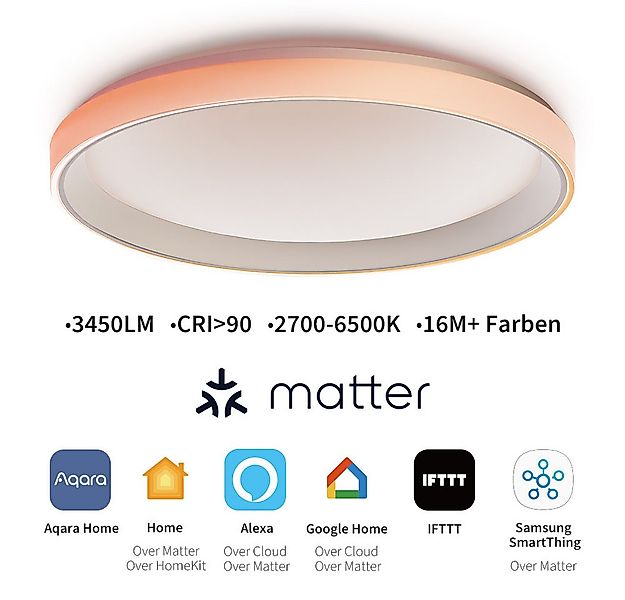 Aqara LED Deckenleuchte Aqara T1M für Smart Home Lösung, LED fest integrier günstig online kaufen