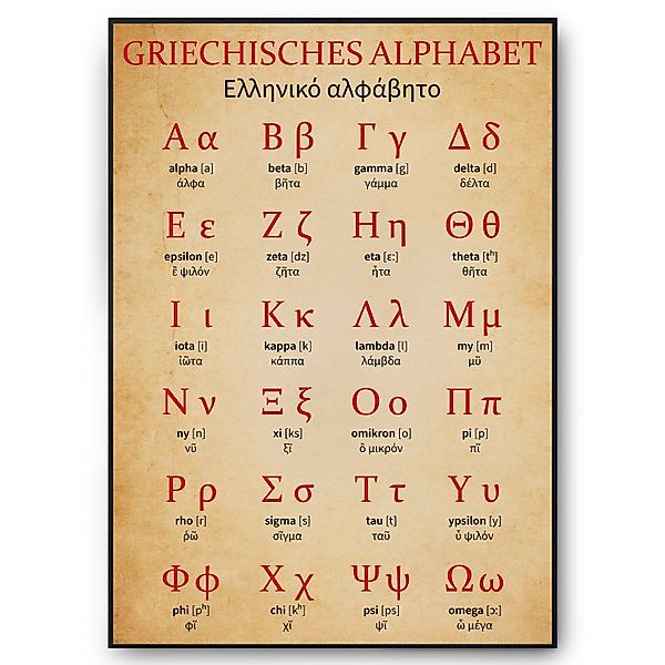 Tigerlino Poster Griechisches Alphabet Lernhilfe griechisch günstig online kaufen