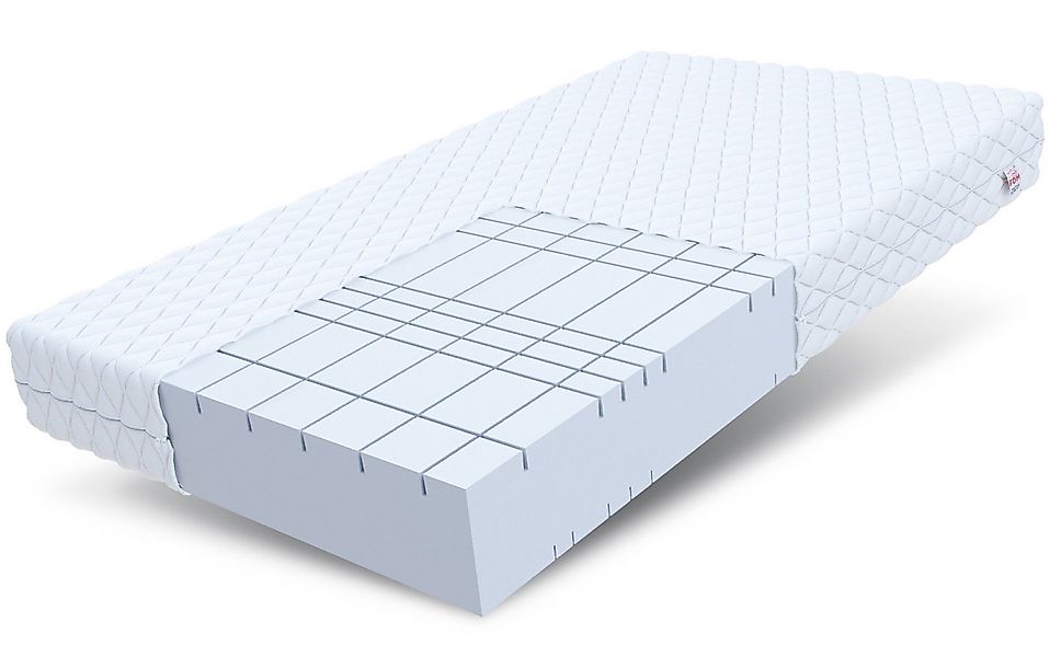 Kaltschaummatratze PEARL MAX 90x200, 140x200, 180x200 cm & weitere Größen, günstig online kaufen