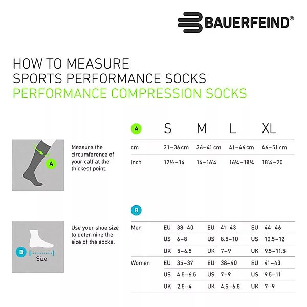 Bauerfeind Sportsocken "Run Performance Compression Socks" günstig online kaufen