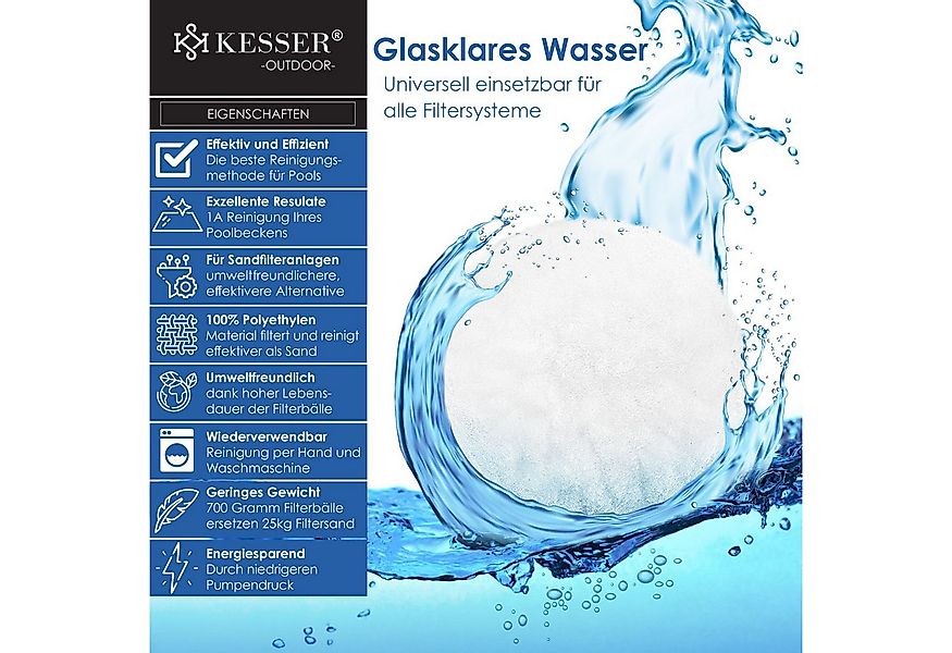KESSER Sandfilteranlage, Polysphere Filterbälle Filter Sandfilteranlage 700 günstig online kaufen