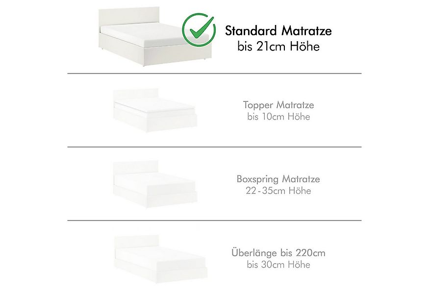 Jacobson Spannbettlaken BIO, Jersey Spannbetttuch, Bettlaken 160 g/m², 100% günstig online kaufen