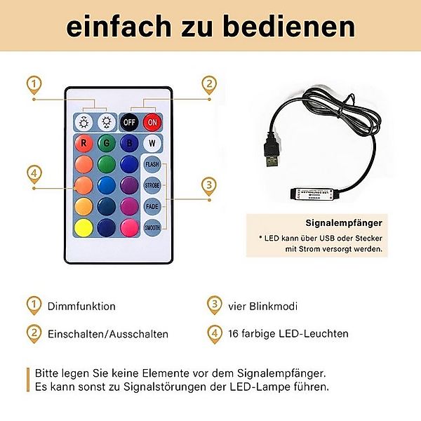 SONNI TV-Schrank TV Lowboard 120x40x45 Weiß Hochglanz mit LED-Beleuchtung 1 günstig online kaufen