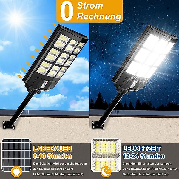 MUPOO LED Solarleuchte LED Wandleuchte mit günstig online kaufen