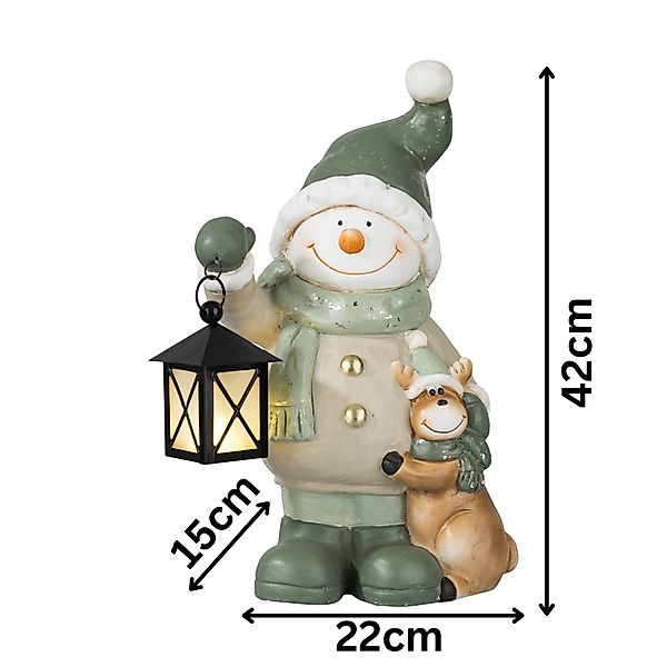 Kamelio Weihnachtsfigur 2er Set Weihnachtsdeko Schneemann günstig online kaufen