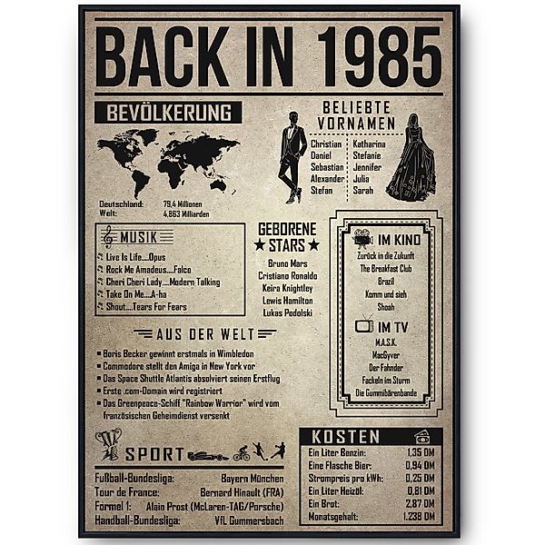 Tigerlino Poster Geschenk Männer Frauen, Geburtstag günstig online kaufen