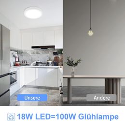 Nettlife LED Panel LED Deckenleuchte Flach günstig online kaufen