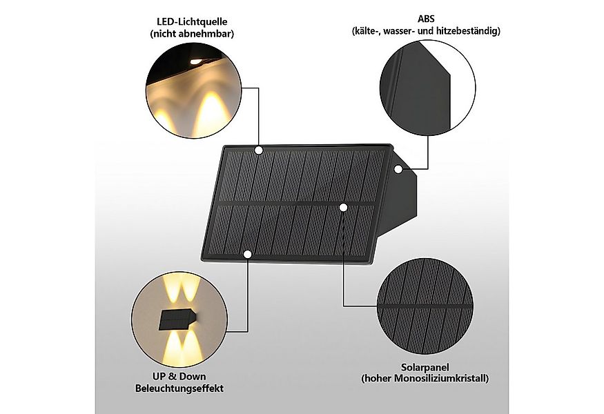 ZMH Außen-Wandleuchte 1/2/4 Wandlampe Warmweiß 3000K Solarlampen Up And Dow günstig online kaufen
