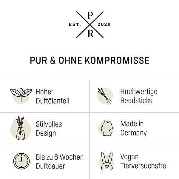 Purple River Duftkerze Reed Diffuser Black günstig online kaufen