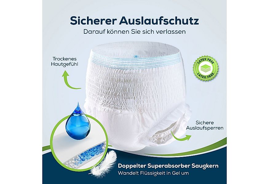 Sensalou Inkontinenz-Pants Sensalou Inkontinenz Pants Windelhosen - Windeln günstig online kaufen