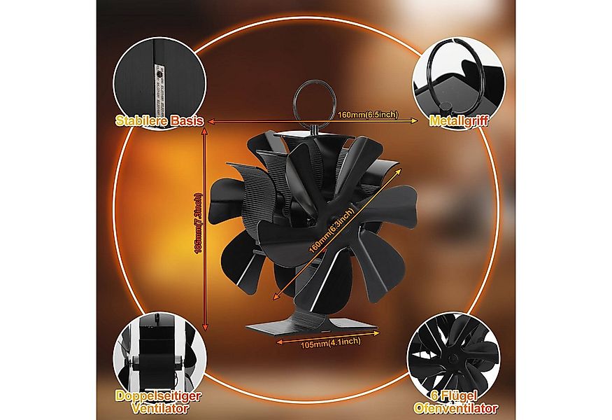 Clanmacy Kaminventilator 12 Flügel Ofenventilator Kaminofen Ventilator Stro günstig online kaufen