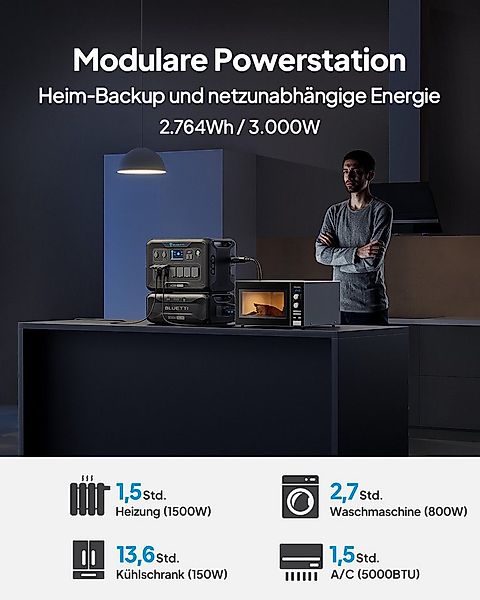 BLUETTI Stromerzeuger Solar Generator AC300+B300K Erweiterungsakku 3000W/27 günstig online kaufen