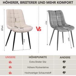 Zedelmaier Esszimmerstuhl 2er Set Stühle Esstisch günstig online kaufen